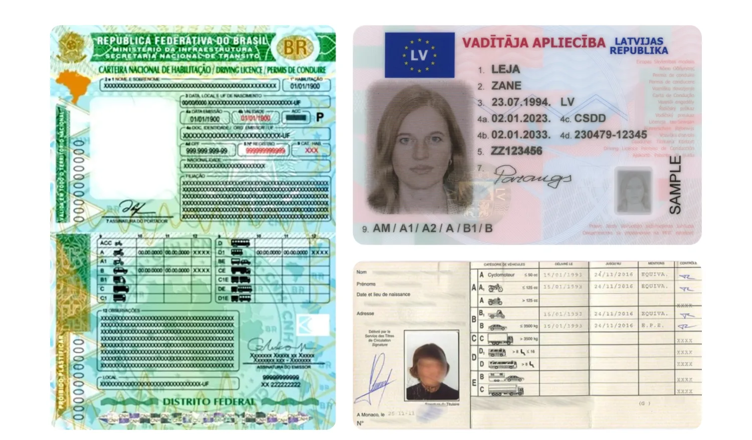 Where to Buy Indian Driving License Online: Find Reliable Sources!