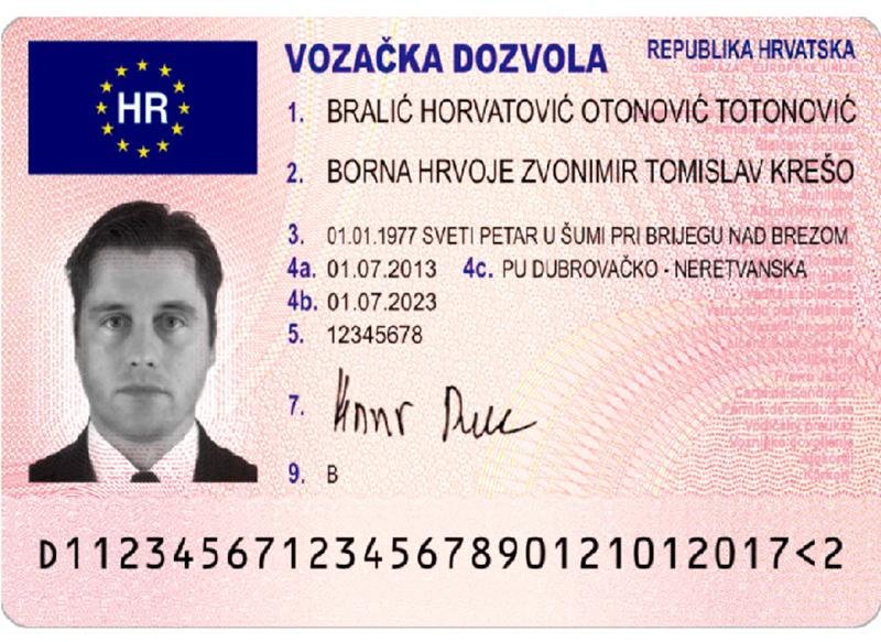 Buy Croatian Driving License: Quick and Legal Process