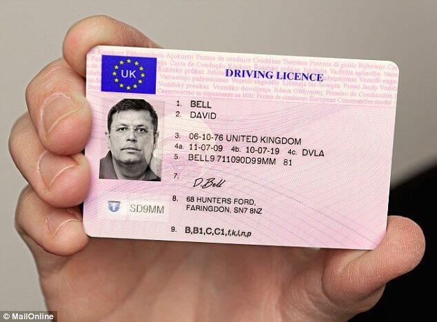 Buy Icelandic driving license online (easy steps for getting your license fast)