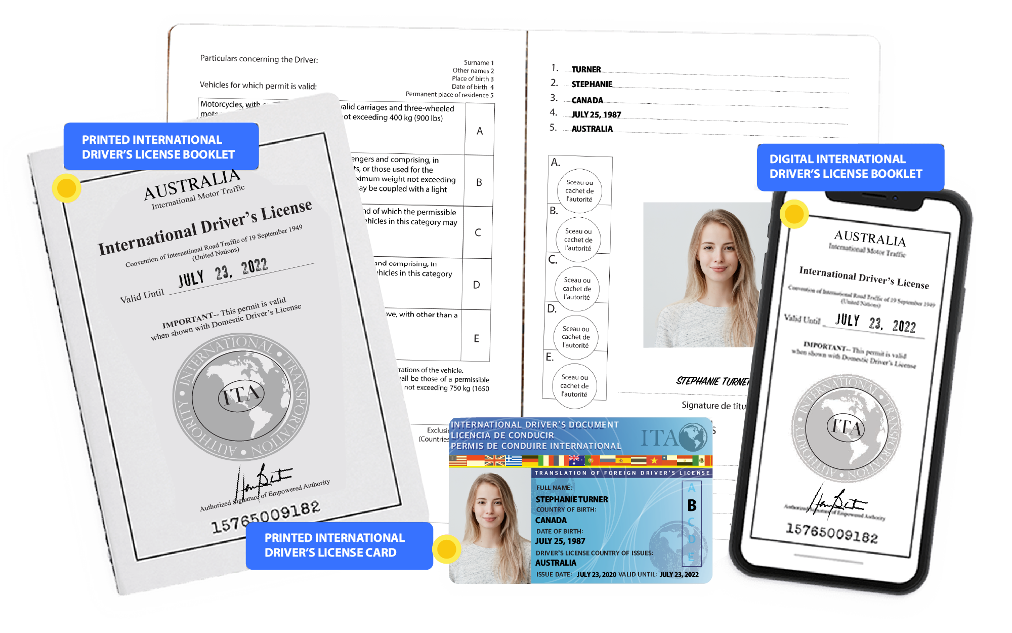 Where to order Ecuadorian drivers license online safely (Find trusted services and get your license)