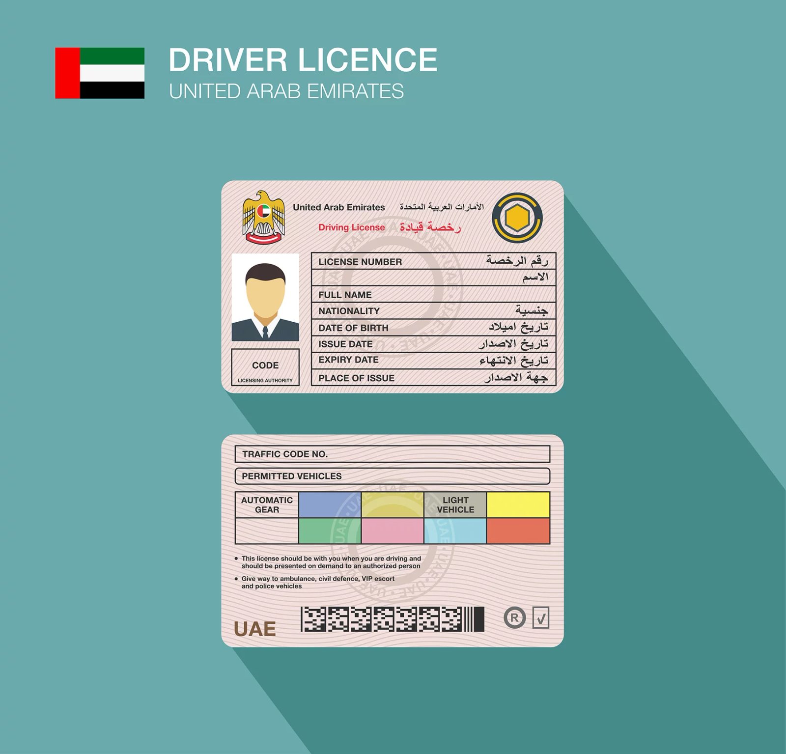 How to Order United Arab Emirates driving license online? A Simple Guide