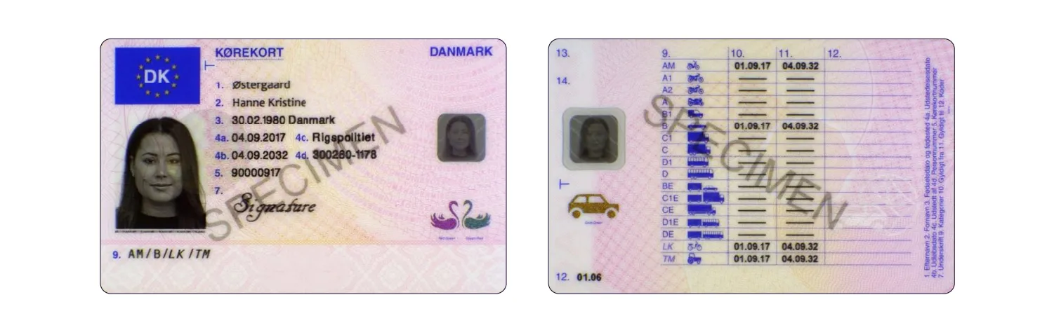 Need a Danish ID Card? Learn How and Where to Buy One