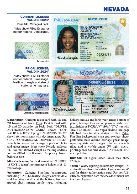 How to Order a US Drivers License Online, A Full Guide