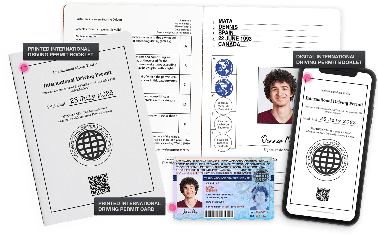 How to Buy Andorra Driving License: A Complete Beginners Guide