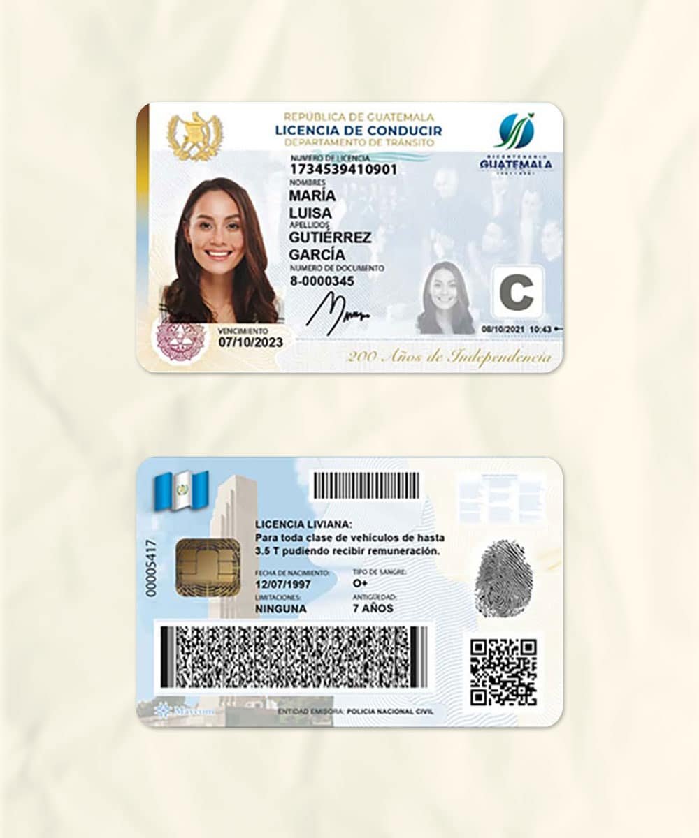 Where can you buy a Guatemala drivers license online? It is so easy!