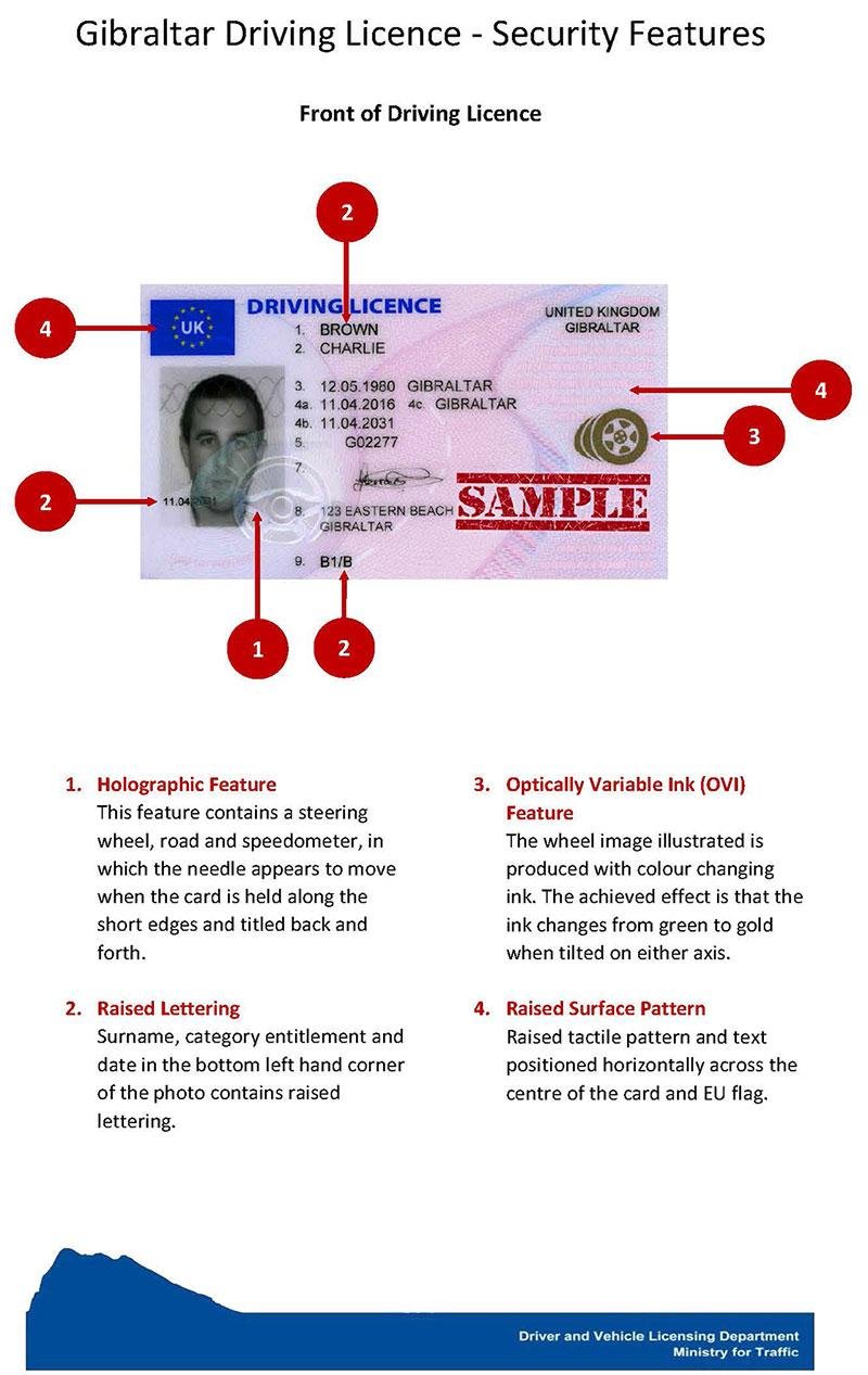 Want to Buy a Gibraltar Driving License?  Heres How