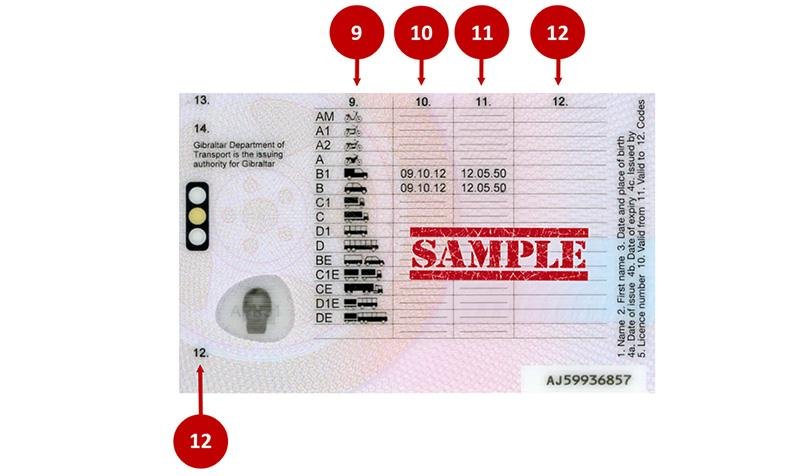 Want to Buy a Gibraltar Driving License?  Heres How