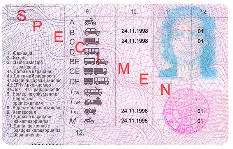 Easy Steps to Buy Bulgarian Driving License Online