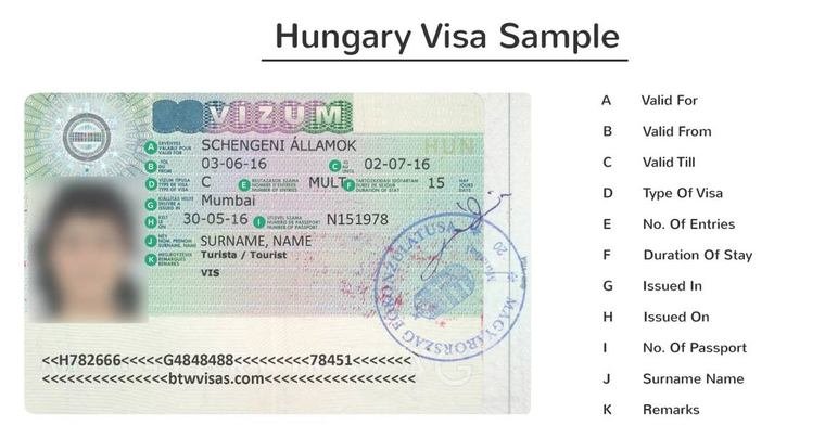 Where to Buy Hungarian Visa? Find Trusted Agents Here