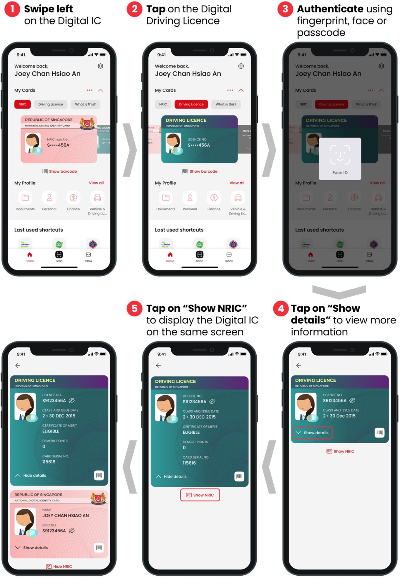Buy Singapore Driving License Online (Is It Safe and Legal)